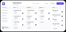 Project Management Board